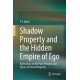 Shadow Property and the Hidden Empire of Ego: Reflections on the Past, Present, and Future of Liberal Property