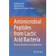 Antimicrobial Peptides from Lactic Acid Bacteria: Diversity, Biosynthesis and Applications