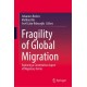 Fragility of Global Migration: Exploring a Constitutive Aspect of Migratory Forms