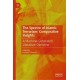 The Spectre of Islamic Terrorism: Comparative Insights: A Machine-Generated Literature Overview