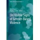 (In)Visible Signs of Gender-Based Violence