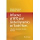 Influence of WTO and Global Dynamics on Trade Flows: A Machine-Generated Literature Overview