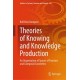 Theories of Knowing and Knowledge Production: An Organization of Spaces of Functors and Categorial Converters
