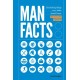 Man Facts: Fascinating Things Every Bloke Should Know