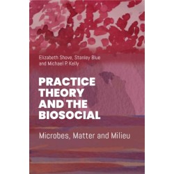 Practice Theory and the Biosocial: Microbes, Matter and Milieu