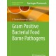 Gram Positive Bacterial Food Borne Pathogens