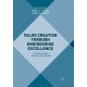 Value Creation through Engineering Excellence: Building Global Network Capabilities