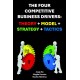 The Four Competitive Business Drivers: Theory   Model   Strategy   Tactics