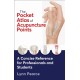The Pocket Atlas of Acupuncture Points