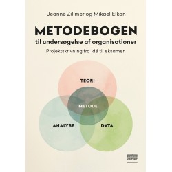 Metodebogen til undersøgelse af organisationer: Projektskrivning fra idé til eksamen