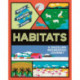 World Feature Focus: Habitats