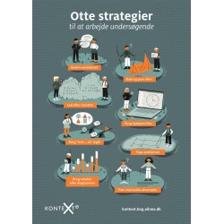 KonteXt+, Otte strategier til at arbejde undersøgende