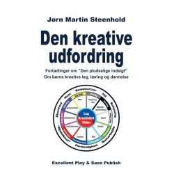 Den kreative udfordring