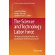 The Science and Technology Labor Force: The Value of Doctorate Holders and Development of Professional Careers