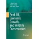 Peak Oil, Economic Growth, and Wildlife Conservation