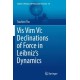 Vis Vim Vi: Declinations of Force in Leibniz’s Dynamics