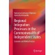 Regional Integration Processes in the Commonwealth of Independent States: Economic and Political Factors