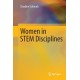 Women in STEM Disciplines: The Yfactor 2016 Global Report on Gender in Science, Technology, Engineering and Mathematics