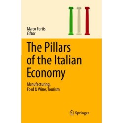The Pillars of the Italian Economy: Manufacturing, Food & Wine, Tourism
