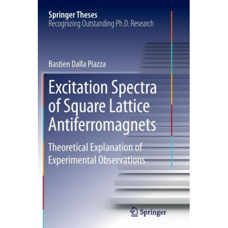 Excitation Spectra of Square Lattice Antiferromagnets: Theoretical Explanation of Experimental Observations