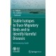Stable Isotopes to Trace Migratory Birds and to Identify Harmful Diseases: An Introductory Guide