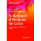 Fundamentals of Membrane Bioreactors: Materials, Systems and Membrane Fouling