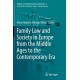 Family Law and Society in Europe from the Middle Ages to the Contemporary Era