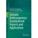 Somatic Embryogenesis: Fundamental Aspects and Applications