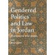 Gendered Politics and Law in Jordan: Guardianship over Women