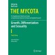Growth, Differentiation and Sexuality