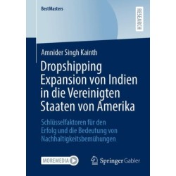 Dropshipping Expansion von Indien in die Vereinigten Staaten von Amerika: Schlusselfaktoren fur den Erfolg und die Bedeutung von Nachhaltigkeitsbemuhungen