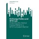 EU Energy Politics and WTO Law: Protecting the Internal Energy Market in a WTO-Compliant Manner