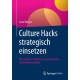 Culture Hacks strategisch einsetzen: Mit gezielter Irritation zur gewunschten Unternehmenskultur