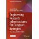 Engineering Research Infrastructures for European Synergies: Proceedings of ERIES-IW2025