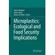 Microplastics: Ecological and Food Security Implications
