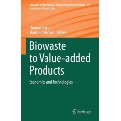 Biowaste to Value-added Products: Economics and Technologies