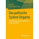 Das politische System Ungarns: Nationale Demokratieentwicklung, Orban und die EU