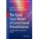 The Good Lives Model of Correctional Rehabilitation: Integrating Theory, Research, and Practice