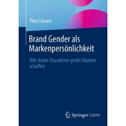 Brand Gender als Markenpersonlichkeit: Wie starke Charaktere große Marken schaffen
