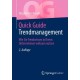 Quick Guide Trendmanagement: Wie Sie Trendwissen in Ihrem Unternehmen wirksam nutzen