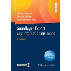 Grundlagen Export und Internationalisierung