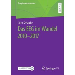 Das EEG im Wandel 2010 - 2017