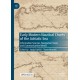 Early Modern Nautical Charts of the Adriatic Sea: Information Sources, Navigation Tools, and Communication Media