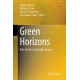 Green Horizons: Role of AI in Sustainable Finance