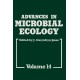 Advances in Microbial Ecology