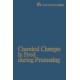 Chemical Changes in Food during Processing