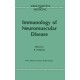 Immunology of Neuromuscular Disease