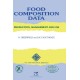 Food Composition Data: Production, Management and Use