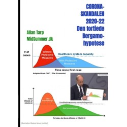 Corona-skandalerne 2020: Den fortiede Bergamo-hypotese