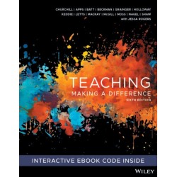 Teaching: Making a Difference